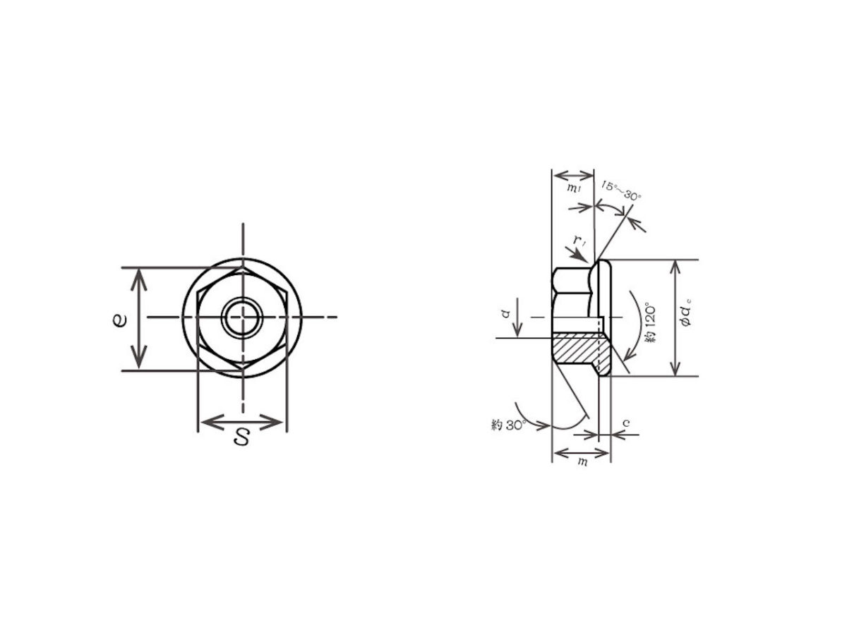 フランジ付き六角ナット | ねじ販売商社のオノウエ株式会社