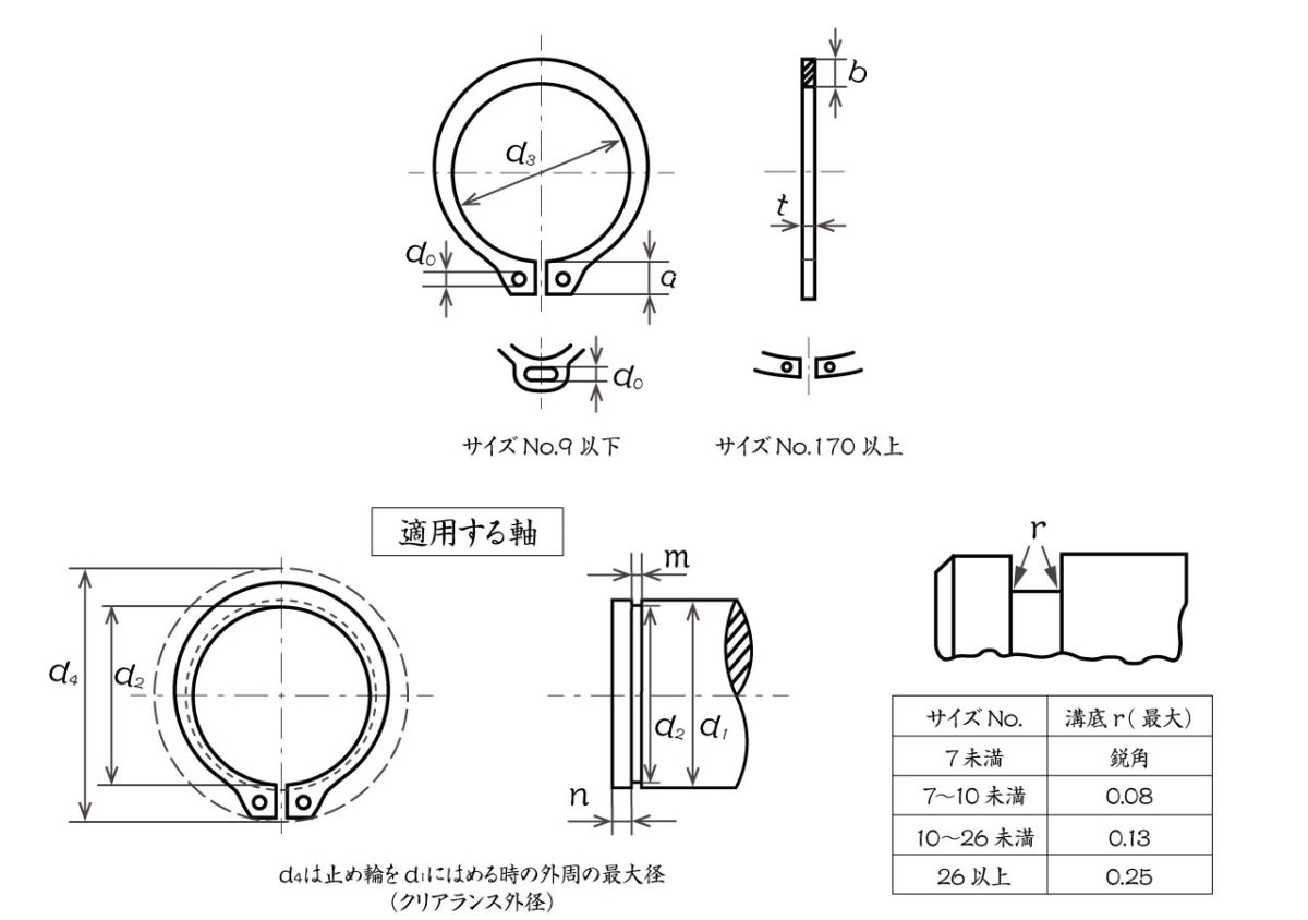 ステンレス C形止め輪(軸用) 14 格安販売の - ネジ・釘・金属素材