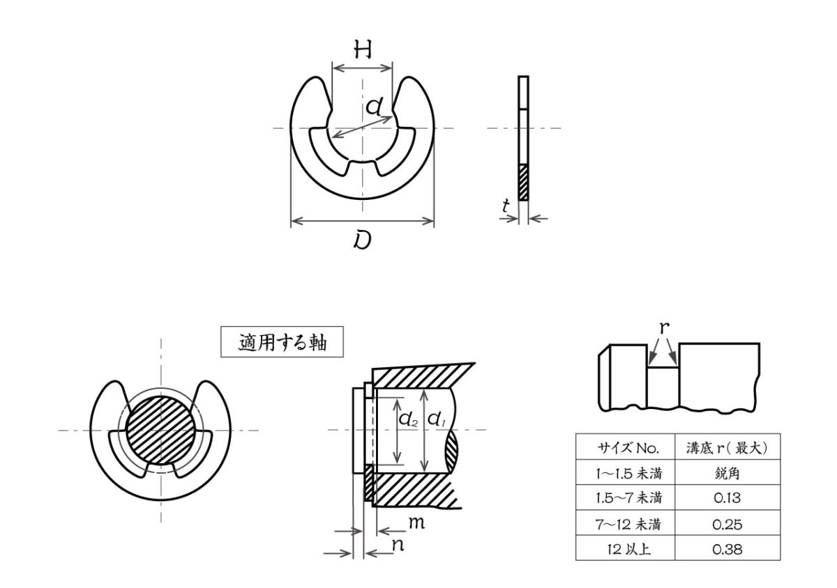 E形 止め輪 | ねじ販売商社のオノウエ株式会社