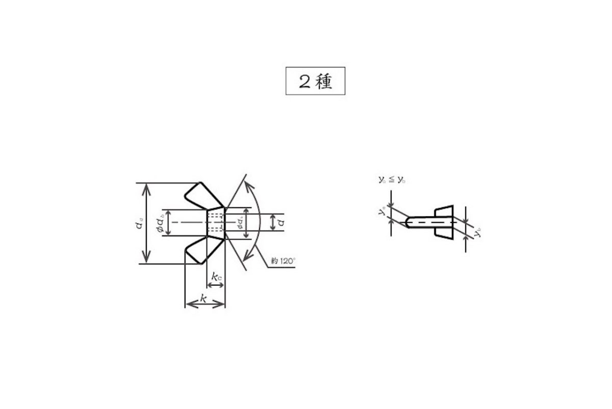 蝶ナット（ちょうナット）2種 | ねじ販売商社のオノウエ株式会社