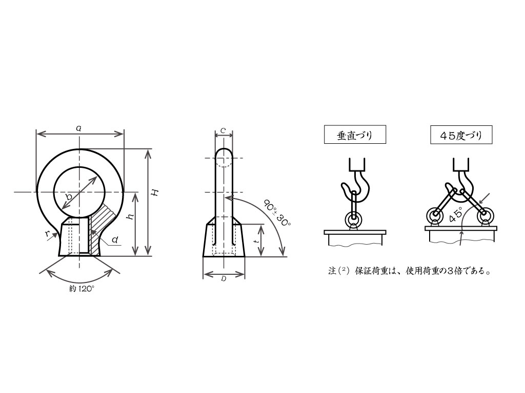 アイナット | ねじ販売商社のオノウエ株式会社