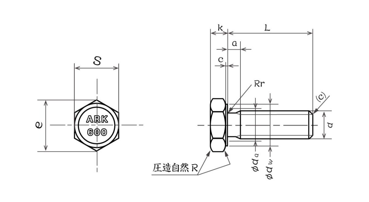 超強度六角ボルト「ARK600」 白色アルマイト | ねじ販売商社のオノウエ